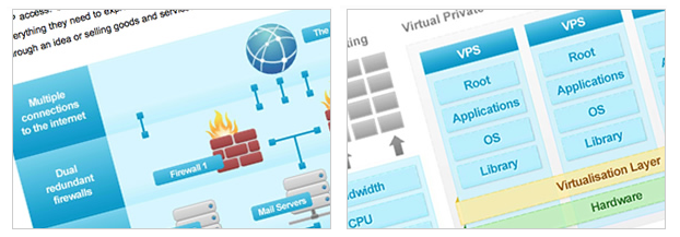 screen shots of data sheets