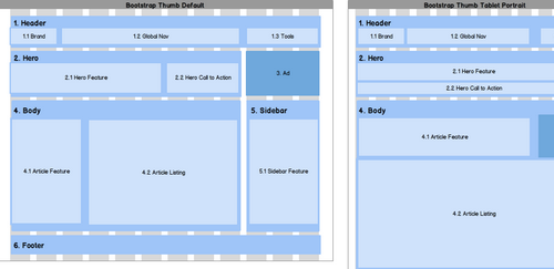 responsive-design-resources17
