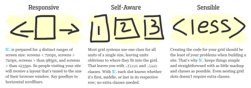 responsive-design-resources30