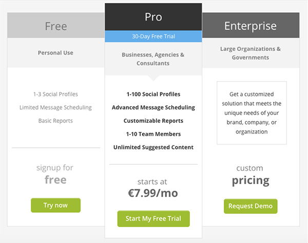 Screenshot of Hootsuite's upselling to their Pro package