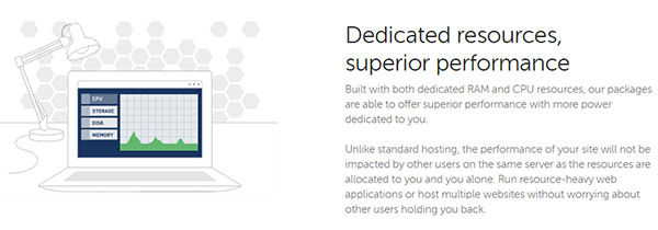 Screenshot of the dedicated resources section on Premium Hosting