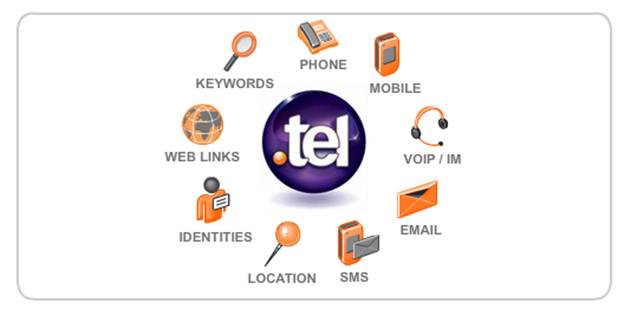 tel-domain tel-domain