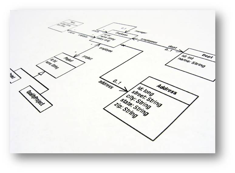 heart-internet-reseller-api heart-internet-reseller-api