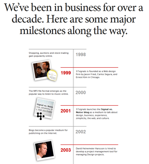 37signals.com